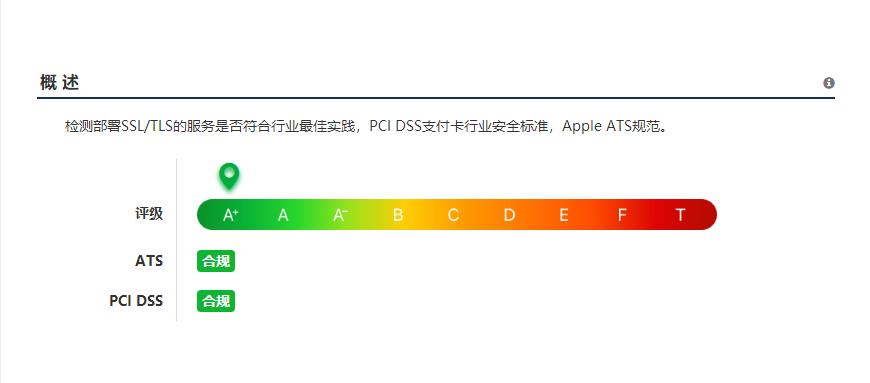 宝塔面板几步开启支持 ssl1.3 及 ssl 的配置教程以及评级处理