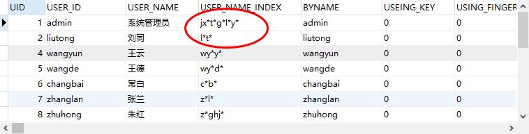 通达 OA 用户名实现特别生成输出拼音的方法（别问我为什么要怎么做）
